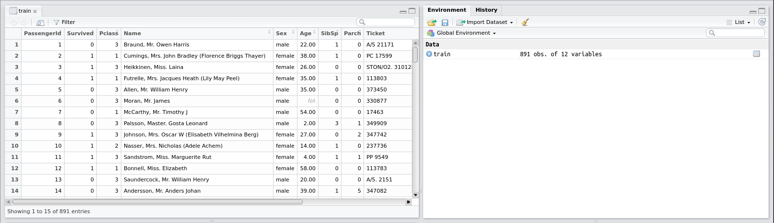 Titanic Kaggle training dataset in R Studio